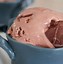 Image result for Milky Way Ice Cream Log Recipe