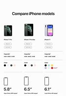Image result for Compare iPhone 8 Space Grey and Silver