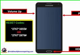 Image result for Samsung Galaxy a03s Hard Reset Forgot Pin