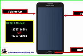 Image result for Phone Reset with Computer