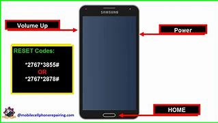 Image result for How to Factory Reset Any Samsung Phone
