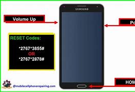 Image result for Reset Xperia Phone I Forgot Pin On Samsung