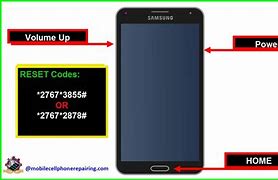 Image result for Reset Codes Samsung