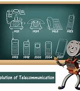 Image result for Evolution of Telecommunication
