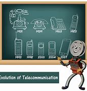 Image result for Background Subdue Telecommunication Evolution