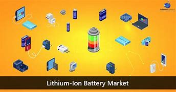 Image result for Global Batteries