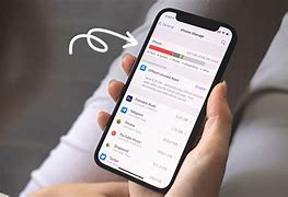 Image result for How to Expand Your Inbox in iPhone