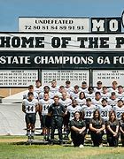 Image result for Permian Panthers