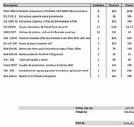 Image result for Wicket Spikes EEG