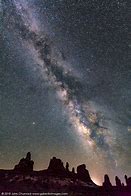 Image result for View of Milky Way From Mars