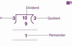 Image result for Quotient and Remainder Calculator