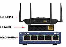 Image result for DBC Dual Band Router