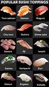 Image result for Nigiri Sushi Chart
