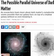 Image result for Parallel Universe Dark