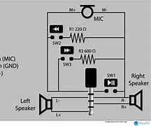 Image result for Rig Headset Connector