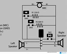 Image result for HTC Flyer P512 Screen Pin Diagram