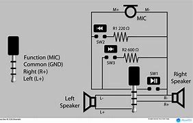 Image result for Portable Mic and Speaker