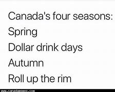 Image result for Canada Cold Memes