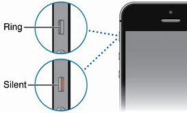 Image result for iPhone 5 Lock Button Design