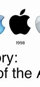 Image result for Apple Logo Designer