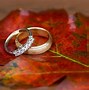 Image result for Ring Size Sheet