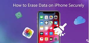Image result for iPhone Reset Factory Settings