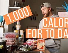 Image result for 1000 Calories a Day Before and After