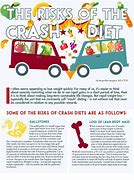 Image result for Crash Diet