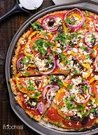 Image result for Healthy Pizza Meme