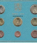 Image result for Belgie Coin 20F