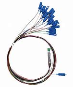 Image result for Signal Cable Micro Splitter