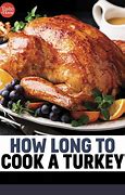 Image result for How Long to Cook a 12 Pound Turkey