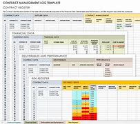 Image result for Contract Obligations Tracker Template