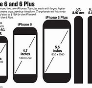 Image result for iPhone 6s Measurements