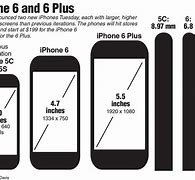 Image result for Is the iPhone 6s Size