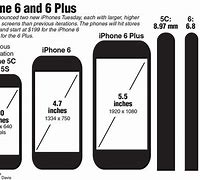 Image result for 67 Inch Screen iPhone