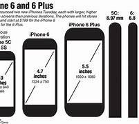 Image result for iPhone X Screen Dimensions Inches