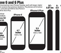 Image result for Is iPhone 10 Bigger than iPhone 6