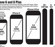 Image result for iPhone 6 Plus Inch Size
