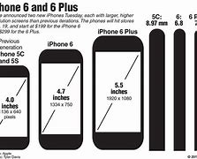 Image result for iphone 6 sizes