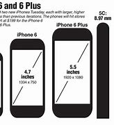 Image result for iPhone 6 Plus Pro Screen Size