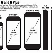 Image result for Pics of a iPhone 5 Plus Size