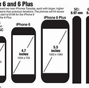Image result for iPhone 8 vs iPhone 6 Plus Screen Size