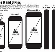 Image result for iPhone 7 and 8 Screen Size Comparison