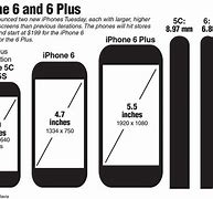 Image result for iPhone 6 Plus Dimensions Inches