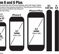 Image result for iPhone 7 Sizes Chart 2018