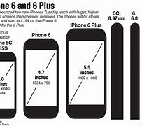 Image result for Cell Phones the Size of iPhone 4S