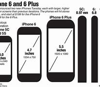 Image result for How Many Inches Is a iPhone 7 Plus