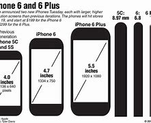 Image result for How Big Is the iPhone 7 Plus in Inches