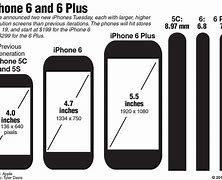 Image result for Bigger Screen than iPhone 6